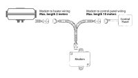 Modem QSTART